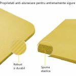 Saltea fitness, yoga, pilates, aerobic, gimnastica si wellness TRESKO®, curea de transport, anti-alunecare, 185 x 60 x 1.5 cm, galben - imagine 8