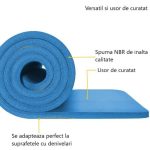 Saltea fitness, yoga, pilates, aerobic, gimnastica si wellness TRESKO®, curea de transport, anti-alunecare, 185 x 60 x 1.5 cm, albastra - imagine 7