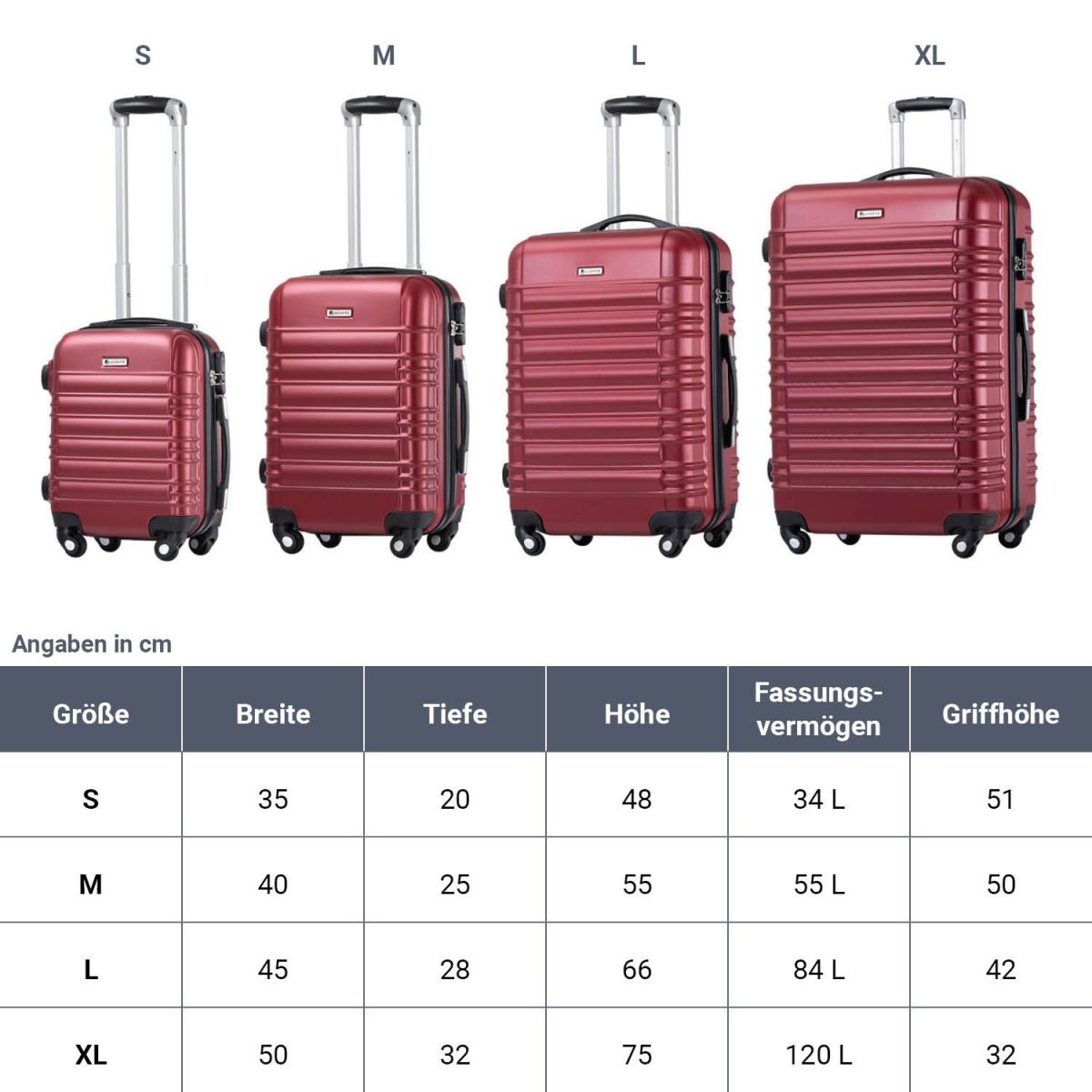 Set 4 trolere ABS de diferite dimensiuni, S-M-L-XL, roti robuste de 360°, rosu,Juskys - imagine 16