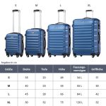 Set 4 trolere de diferite dimensiuni, S-M-L-XL, ABS, roti robuste de 360°, albastru - imagine 14