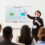 Planificator saptamanal/ore, Whiteboard, magnetic, suport accesorii, 60 x 90 x 5 cm - imagine 5