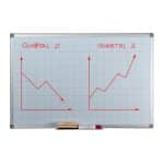 Organizator Whiteboard, magnetic, suport accesorii, 60 x 90 x 5 cm