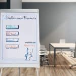 Flipchart 50 de coli hartie matematica, 81 x 57,5 ​​x 0,5 cm, Relaxdays - imagine 5