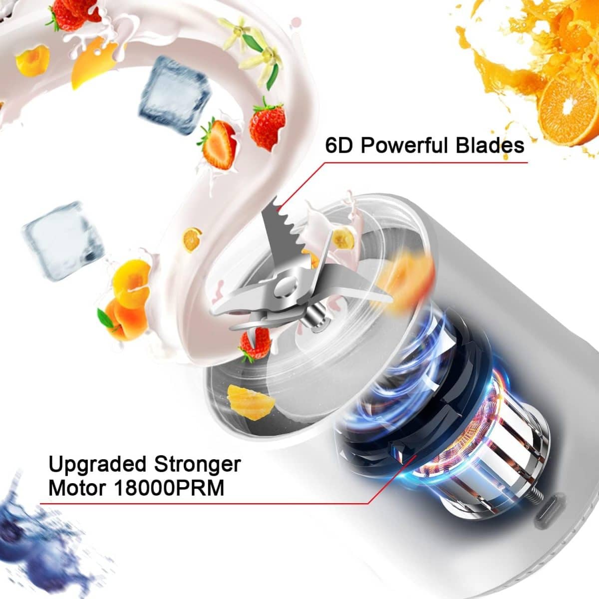 Mini blender electric, Portabil, 450 ml, pentru Smoothie, alb - imagine 8