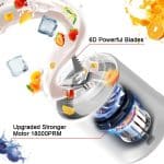 Mini blender electric, Portabil, 450 ml, pentru Smoothie, alb - imagine 8