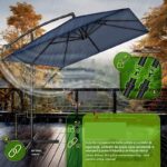 Umbrela de soare patrata, pentru gradina si terasa, Tillvex®, Ø 330 cm, inclinabila, protectie UV 50+, husa protectie, rotativa la 360°, cu manivela, albastru - imagine 7