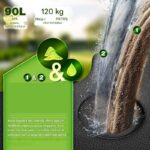 Suport pentru baza umbrela, greutati, 4 placi, umplere cu apa sau nisip 90 litri / 120 kg, negru, Tillvex - imagine 2