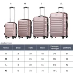 Set 4 trolere de diferite dimensiuni, S-M-L-XL, ABS, roti robuste, rotatie de 360°, roz metalizat - imagine 2