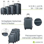 Set 4 trolere de diferite dimensiuni, S-M-L-XL, ABS, roti robuste, rotatie de 360°, antracit - imagine 7